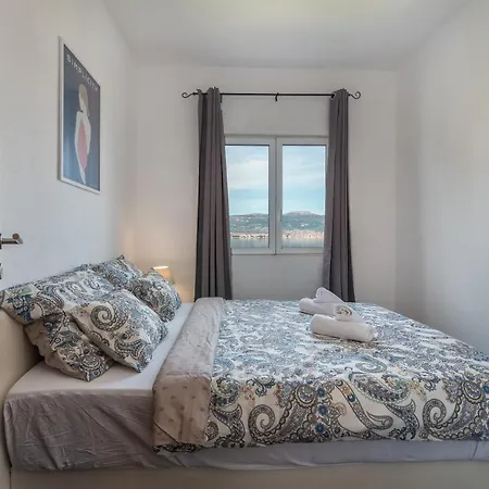 Nostra トロギール