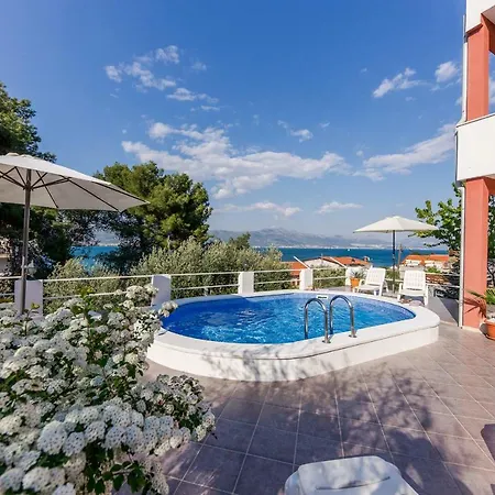 Nostra トロギール